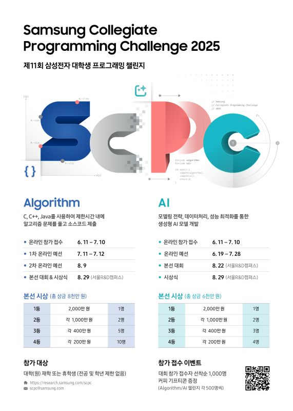 [SCPC 2025] 제11회 삼성전자 대학생 프로그래밍 챌린지